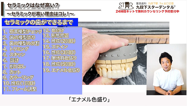 20．エナメル色盛り