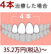 価格表