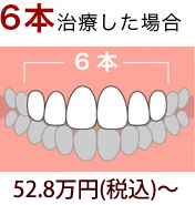 価格表